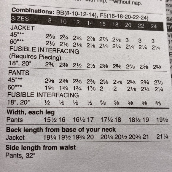 Vogue American Designer Lynn Mizono #V113 Uncut Sewing Pattern Sizes 8-14 - Picture 7 of 12